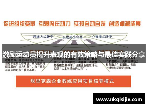 激励运动员提升表现的有效策略与最佳实践分享